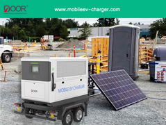 250A 210KWH Carregadores móveis de veículos elétricos CCS1 CCS2 Carregador de emergência de veículos elétricos portátil